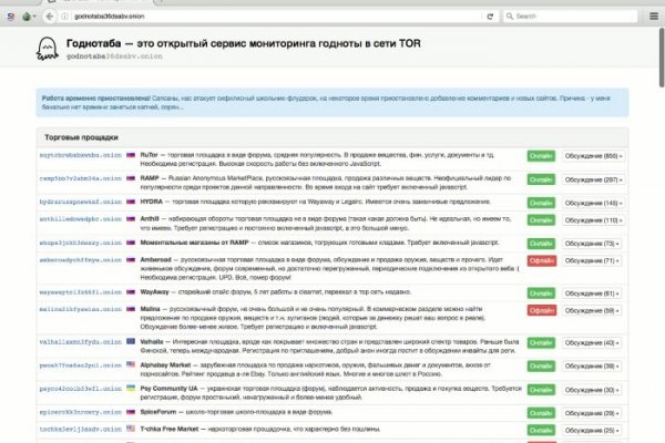 Кракен маркетплейс нарко